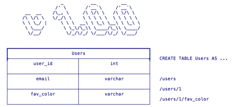 figure_5