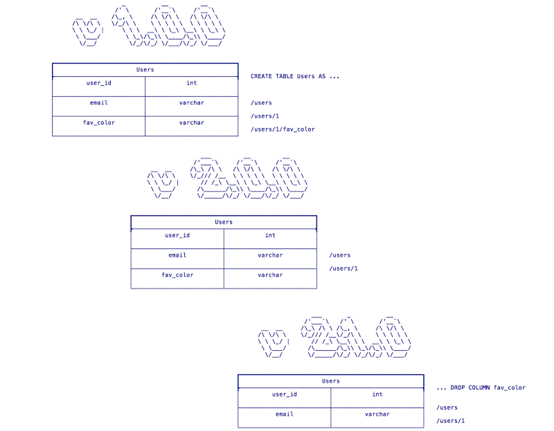 figure_7